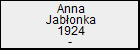Anna Jabonka