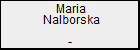 Maria Nalborska