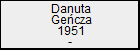 Danuta Gecza