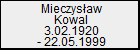 Mieczysaw Kowal