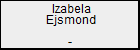Izabela Ejsmond