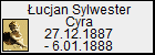 ucjan Sylwester Cyra