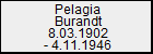 Pelagia Burandt