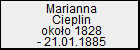 Marianna Cieplin