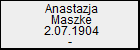 Anastazja Maszke