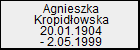 Agnieszka Kropidowska