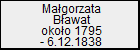 Magorzata Bawat