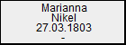 Marianna Nikel