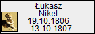 ukasz Nikel