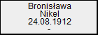 Bronisawa Nikel