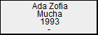 Ada Zofia Mucha