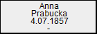 Anna Prabucka