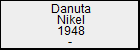 Danuta Nikel