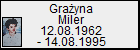 Grayna Miler