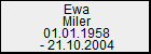 Ewa Miler