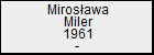Mirosawa Miler