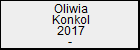 Oliwia Konkol
