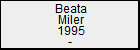Beata Miler