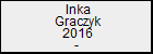 Inka Graczyk