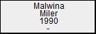 Malwina Miler