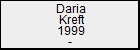 Daria Kreft
