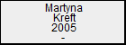 Martyna Kreft