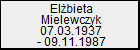 Elbieta Mielewczyk