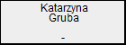 Katarzyna Gruba