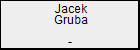 Jacek Gruba