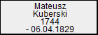 Mateusz Kuberski