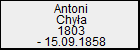 Antoni Chya