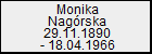 Monika Nagrska