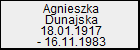 Agnieszka Dunajska