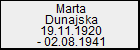 Marta Dunajska