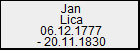 Jan Lica