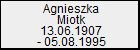 Agnieszka Miotk