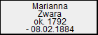 Marianna Zwara