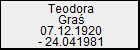 Teodora Gra