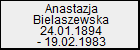 Anastazja Bielaszewska