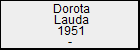 Dorota Lauda