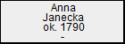 Anna Janecka