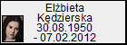 Elbieta Kdzierska