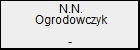 N.N. Ogrodowczyk