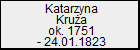 Katarzyna Krua