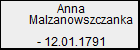 Anna Malzanowszczanka