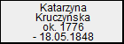 Katarzyna Kruczyska