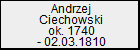 Andrzej Ciechowski