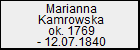 Marianna Kamrowska