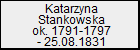 Katarzyna Stankowska