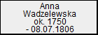 Anna Wadzelewska
